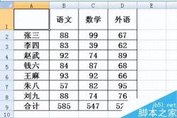 [office] 在excel表格中怎么制作斜线表头-