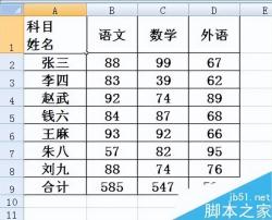 [office] 在excel表格中怎么制作斜线表头-