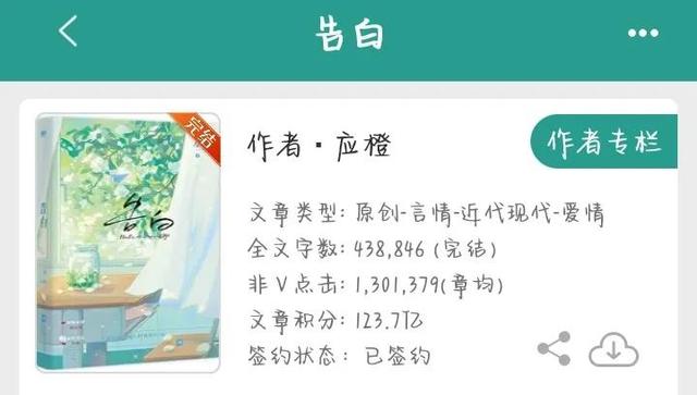 好看视频：2024今晚澳门开特马新资料-浪子回头文《告白》 作者：应橙