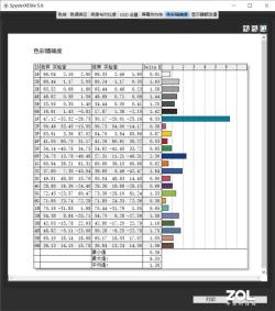 西瓜视频：澳门王中王论坛开奖资料-真香机又来了？华为 MateBook 14 2021款评测