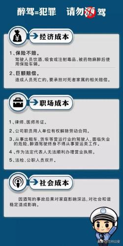 搜狐：2023澳门资料大全免费-酒醉驾处罚标准+成本分析+检察官精彩解读，看完后你还敢“醉”吗?