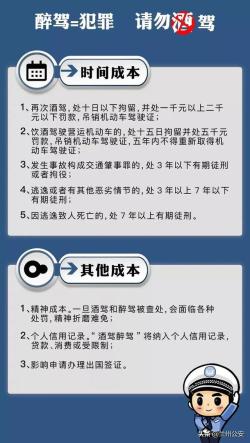 搜狐：2023澳门资料大全免费-酒醉驾处罚标准+成本分析+检察官精彩解读，看完后你还敢“醉”吗?