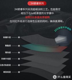 抖音短视频：2024新奥历史开奖记录-汽车贴膜的坑盘点！希望大家不要踩