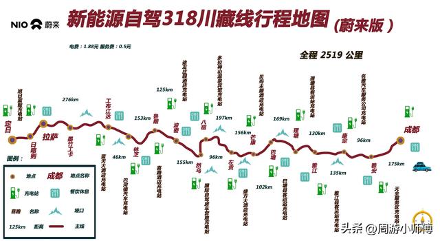 极目新闻：澳门今一必中一肖一码一肖-自驾西藏怎么走？15条西藏精华自驾路线地图攻略分享