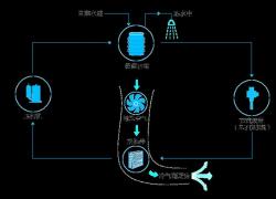 荔枝网新闻：2024新奥今晚开什么-空气能热水器的内部究竟是什么样子的？跟我一起去了解