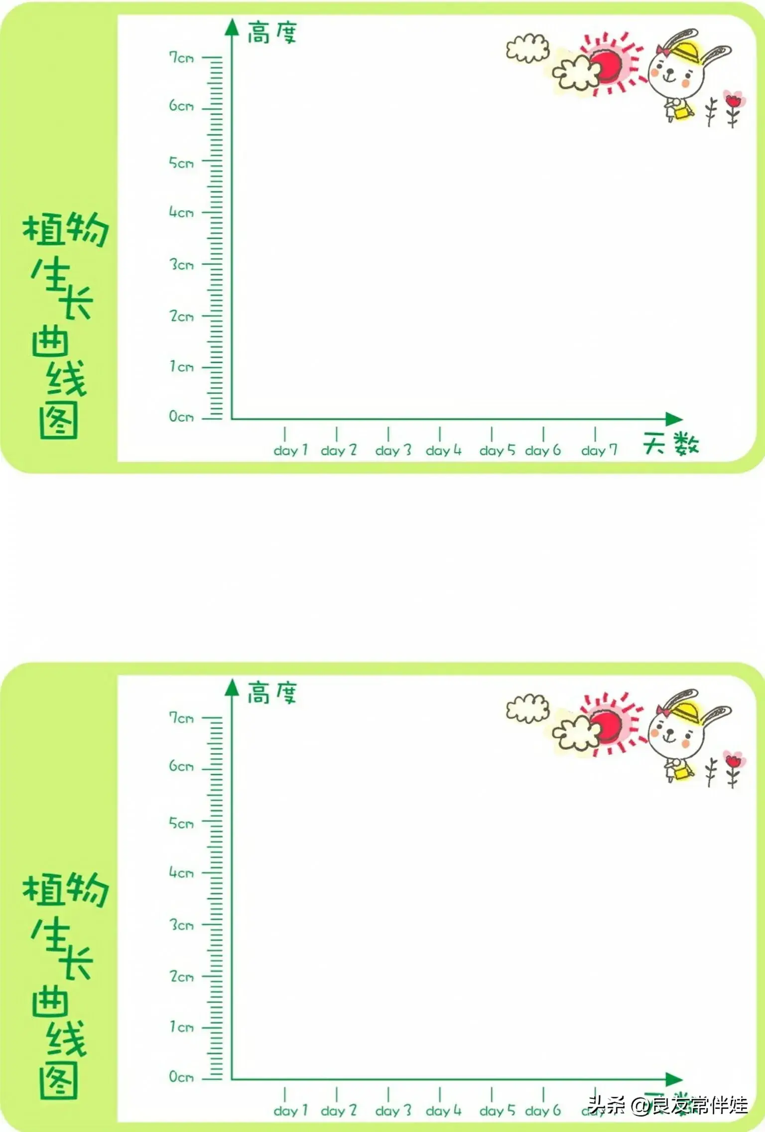 「植树节」为小朋友准备的植物种植观察图